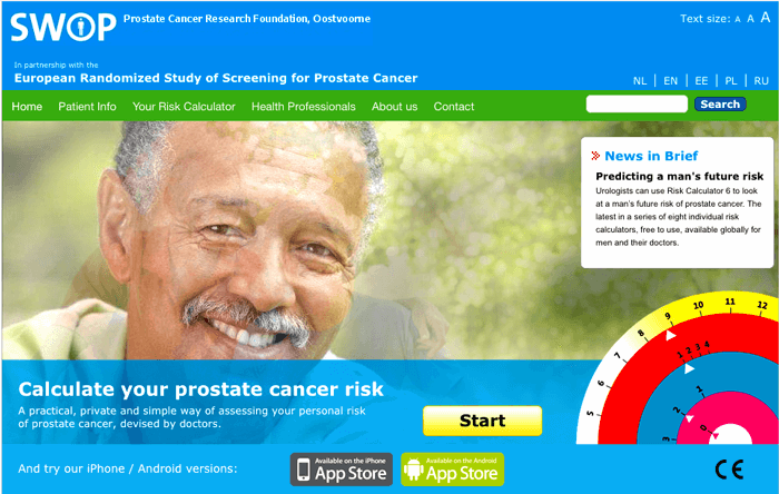 rotterdam prostate cancer risk calculator)
