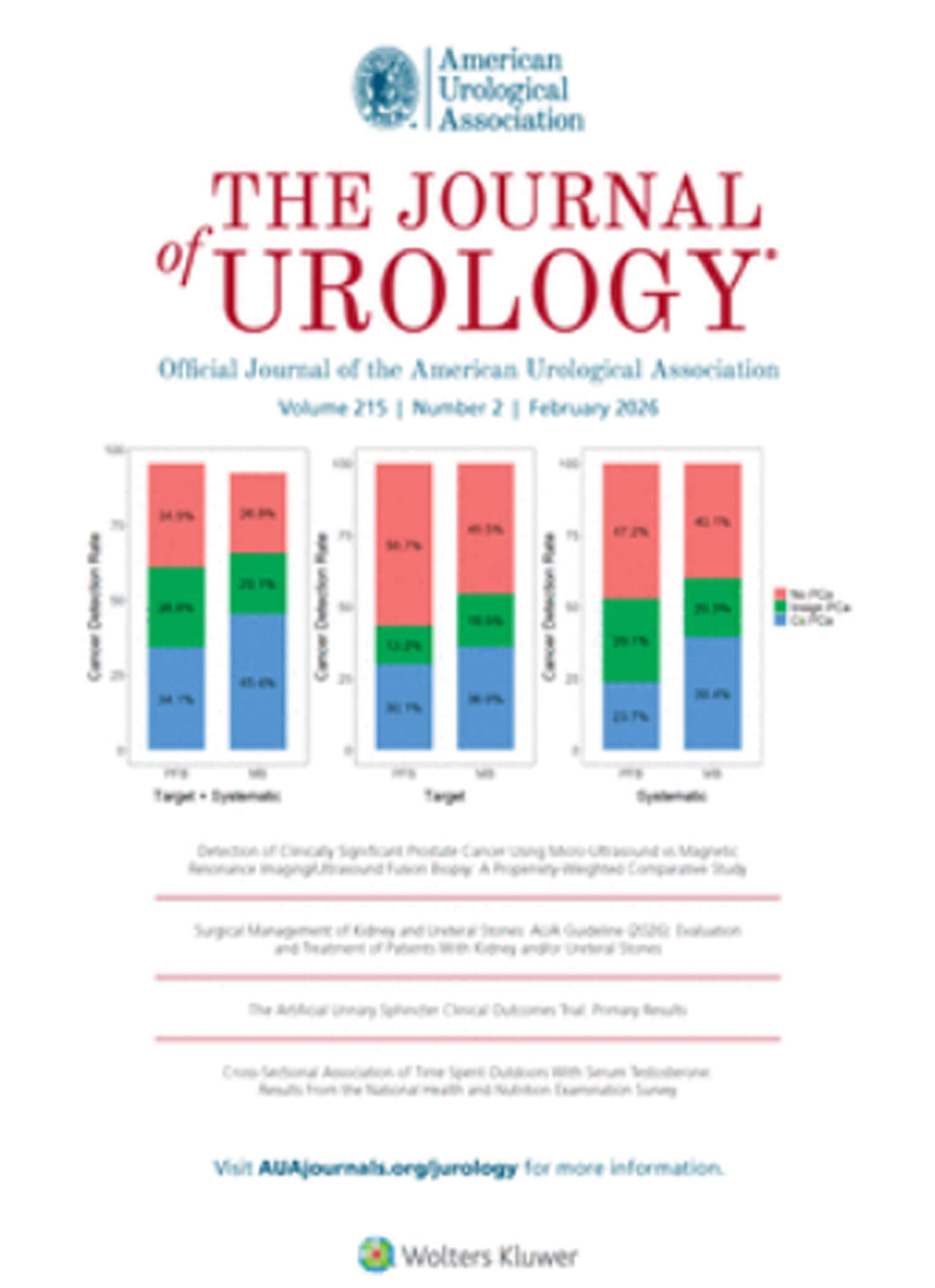 The Journal of Urology cover image.